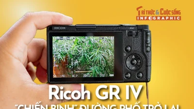 [INFOGRAPHIC] Ricoh GR IV “Chiến binh” đường phố trở lại 