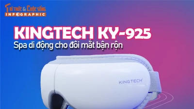 [INFOGRAPHIC] KINGTECH KY-925: Spa di động cho đôi mắt bận rộn 