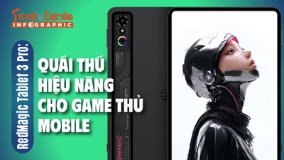 [INFOGRAPHIC] RedMagic Tablet 3 Pro "vũ khí tối thượng" dành cho game thủ mobile 