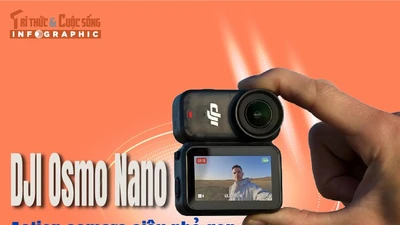 [INFOGRAPHIC] DJI Osmo Nano Action camera siêu nhỏ gọn quay 4K 120fps 