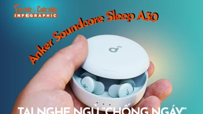 Anker Soundcore Sleep A30 Tai nghe ngủ “chống ngáy”, đồng bộ sóng não 