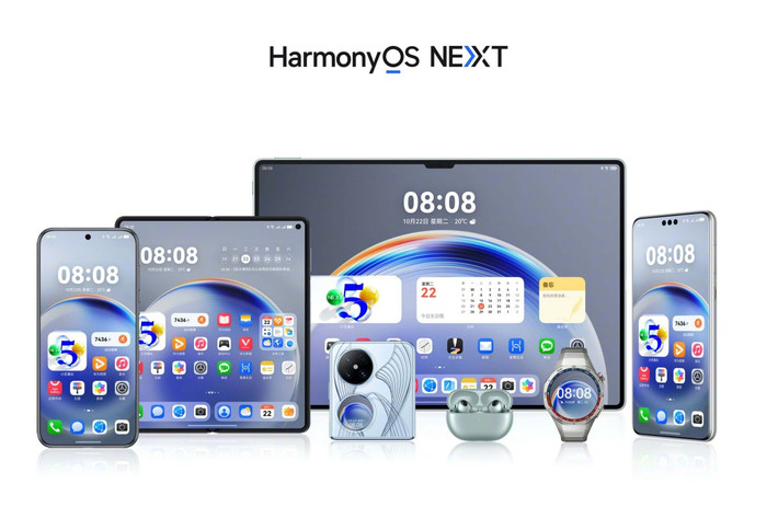 Huawei đã đối mặt với thách thức lớn khi Mỹ áp đặt các lệnh trừng phạt, cấm công ty này giao dịch với các công ty Mỹ. Do đó, Huawei đang cố gắng trở nên độc lập nhất có thể. Một trong những yếu tố chính trong hệ sinh thái của Huawei chính là hệ điều hành riêng của họ, HarmonyOS.