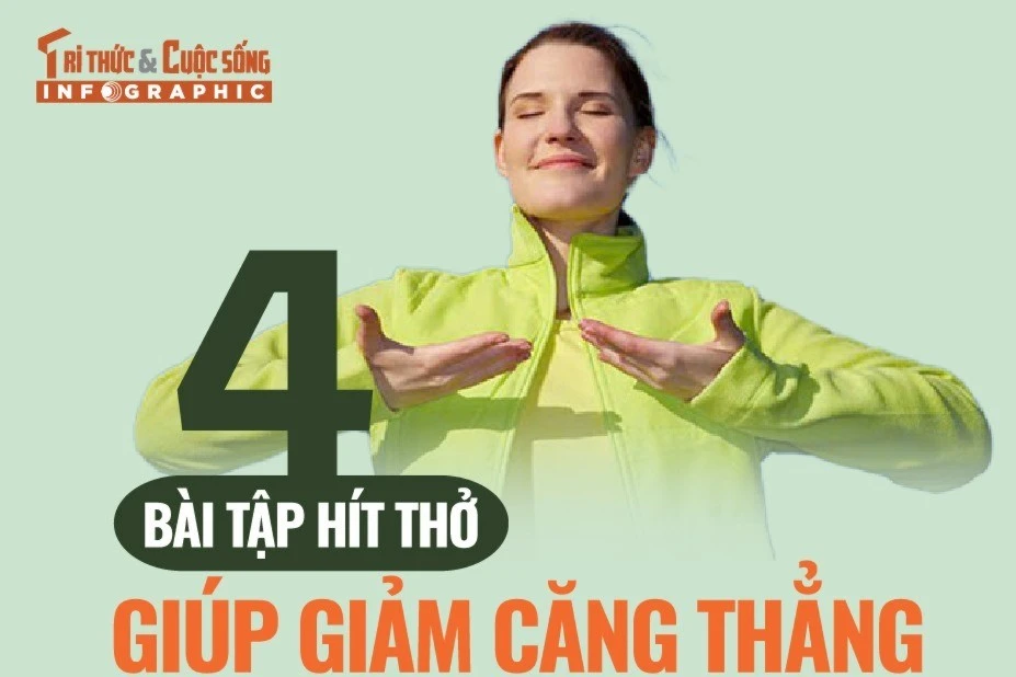 [INFOGRAPHIC] 4 bài tập hít thở giúp giảm căng thẳng 