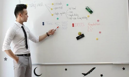 Thầy giáo Việt kiều đẹp trai, cao 1m79 được lòng học trò