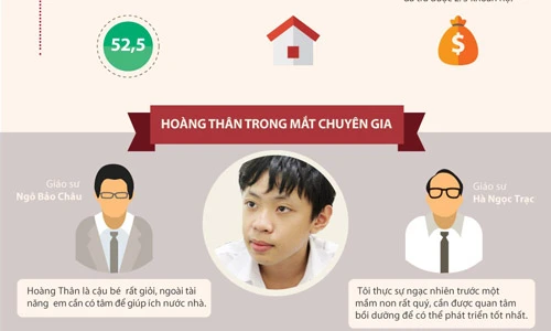 Thần đồng 2 ngày lên 3 lớp giờ ra sao?