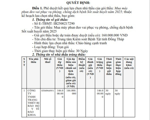 Một phần trong quyết định phê duyệt KQLCNT Gói thầu Mua máy phun đeo vai phục vụ phòng, chống dịch bệnh sốt xuất huyết năm 2025. (Nguồn: MSC) tudong-2.jpg