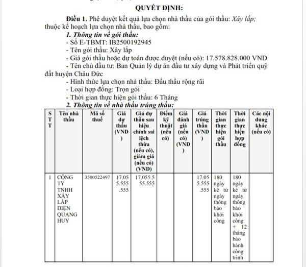 Một phần trong quyết định phê duyệt KQLCNT gói thầu xây lắp, thuộc dự án thành phần 4: Đường giao thông trung tâm xã Bình Ba. (Nguồn: MSC) binhba-1.jpg