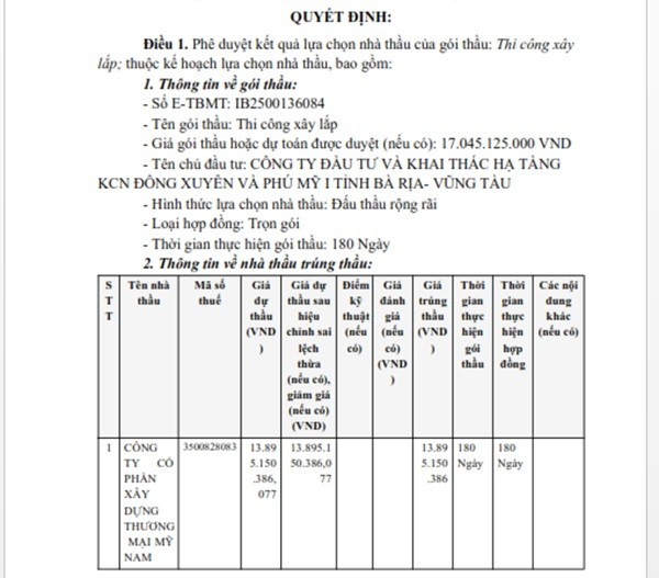Một phần trong quyết định phê duyệt KQLCNT Gói thầu Thi công xây lắp, thuộc dự án Sửa chữa đường số 9 (từ TD26 đến TD29) tại KCN Phú Mỹ I. (Nguồn: MSC) chauduc-21.jpg