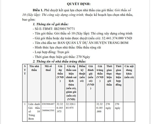 Một phần trong quyết định phê duyệt KQLCNT gói thầu số 10 (Xây lắp): Thi công xây dựng công trình, thuộc dự án Cải tạo, chỉnh trang đường 29/4 (đoạn từ đường Nguyễn Văn Cừ đến đường Trần Phú). (Nguồn: MSC) trangbom-1.jpg