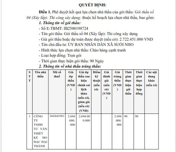 Một phần trong quyết định phê duyệt KQLCNT gói thầu số 04 (Xây lắp): Thi công xây dựng, thuộc dự án Đường tổ 5 ấp 6 tuyến 2, xã Suối Nho. (Nguồn: MSC) daithanh-1.jpg