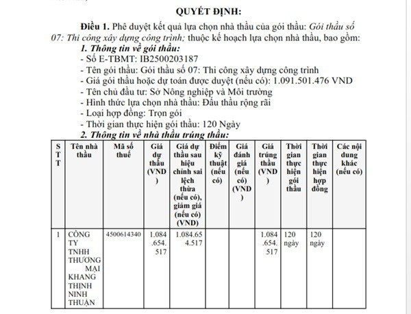 Một phần trong Quyết định phê duyệt KQLCNT Gói thầu số 07: Thi công xây dựng công trình, thuộc dự án Xây dựng nhà vòm bảo vệ và bể bơi cho học sinh phòng chống đuối nước tại Trường THCS Trương Văn Ly, xã Phước Diêm, huyện Thuận Nam. (Nguồn MSC) ninhthuan-1.jpg