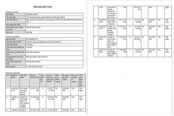Biên bản mở thầu (Nguồn: MSC) anh-1.jpg
