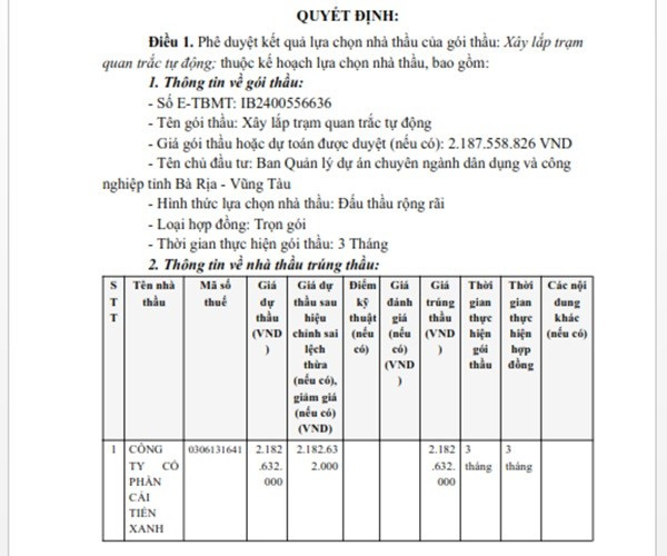 Một phần trong quyết định phê duyệt KQLCNT Gói thầu Xây lắp trạm quan trắc tự động, thuộc dự án Thu gom, xử lý và thoát nước đô thị mới Phú Mỹ, huyện Tân Thành. (Nguồn: MSC) tanphu-2.jpg