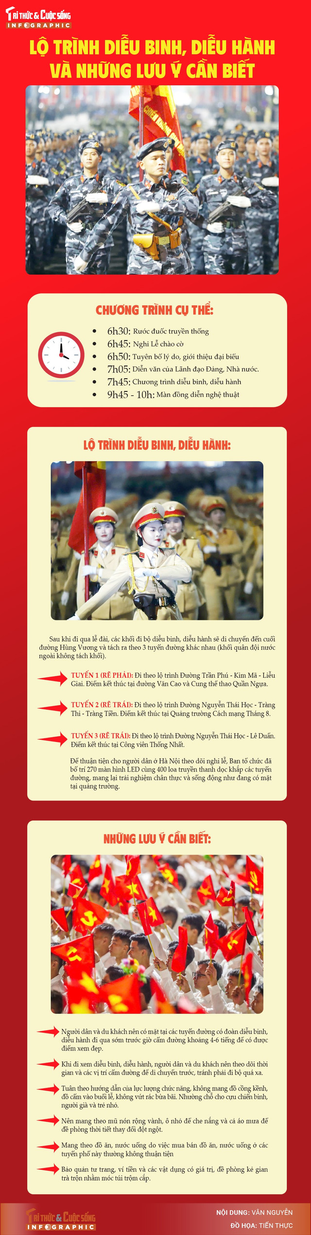 info-dieubinh-01-03.jpg