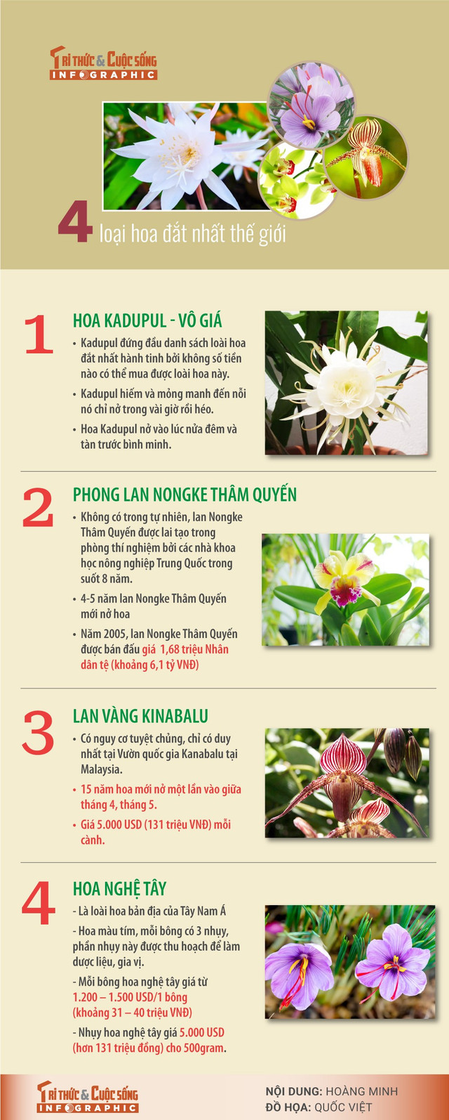 4-loai-hoa-dat-nhat-the-gioi.jpg