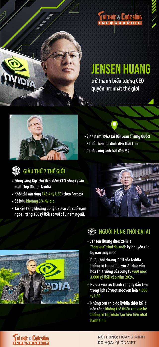 jensen-huang.jpg