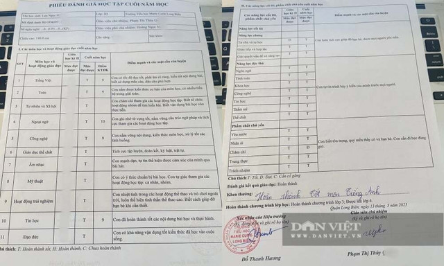 Gia đình chị A bức xúc cho rằng, nữ giáo viên chủ nhiệm đánh giá kết quả học tập cuối năm học của con gái thiếu căn cứ, không đúng, không công tâm, giáo viên đánh giá con gái chị ở mức “Đ” (đạt) mục Chăm chỉ khiến nữ sinh không được nhận danh hiệu xuất sắc. Ảnh: GĐCC giao-vien4.jpg