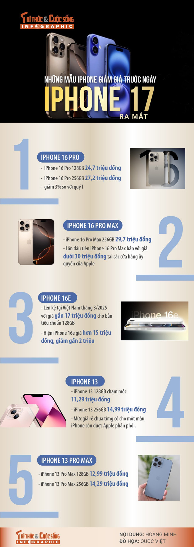 nhung-mau-iphone-giam-gia.jpg