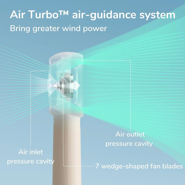 Về mặt công suất, FA43 đạt tối đa 6W, giúp tạo ra một làn gió mạnh mẽ với tốc độ lên tới 4.5 m/s, mang lại cảm giác mát lạnh tức thì. Về mặt công suất, FA43 đạt tối đa 6W, giúp tạo ra một làn gió mạnh mẽ với tốc độ lên tới 4.5 m/s, mang lại cảm giác mát lạnh tức thì.