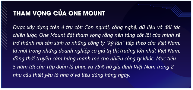 Kỷ lục săn đầu người của Tập đoàn Việt Nam 4 tuổi Ky luc san dau nguoi cua Tap doan Viet Nam 4 tuoi