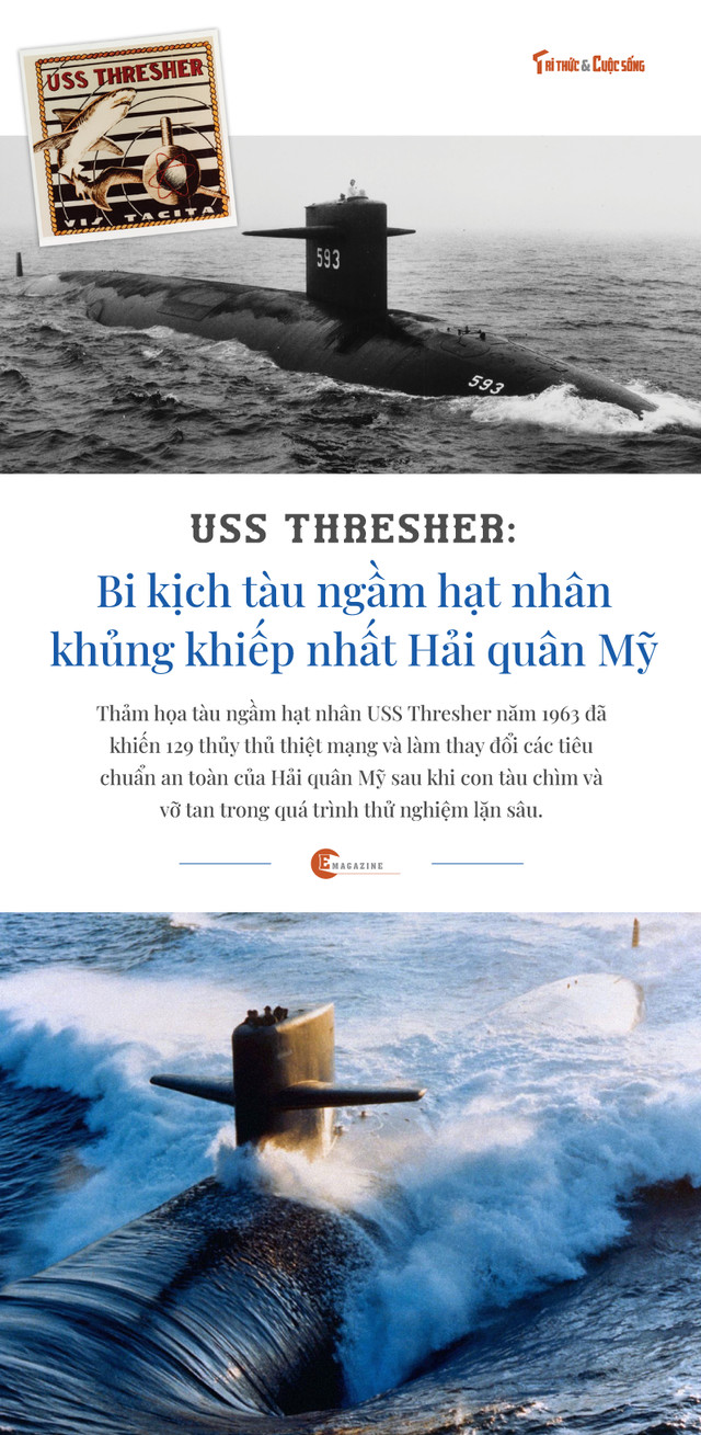 USS Thresher: Bi kịch tàu ngầm hạt nhân khủng khiếp nhất Hải quân Mỹ USS Thresher: Bi kich tau ngam hat nhan khung khiep nhat Hai quan My