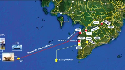 Đề xuất cho Petrovietnam phê duyệt một số nội dung trong hoạt động dầu khí