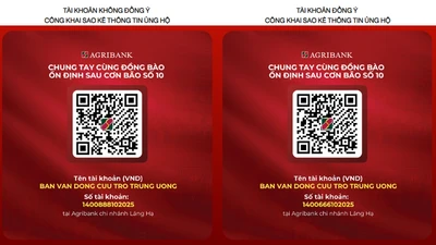 UBTƯ Mặt trận Tổ quốc Việt Nam thông tin số tài khoản tại Agribank