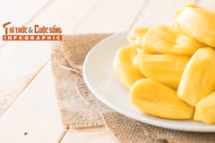 [INFOGRAPHIC] 5 lợi ích của mít với sức khoẻ