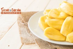 [INFOGRAPHIC] 5 lợi ích của mít với sức khoẻ