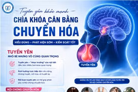 Tăng cân, béo bụng, người đàn ông được xác định u tuyến yên gây hội chứng Cushing