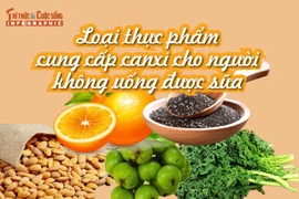[INFOGRAPHIC] Loại thực phẩm cung cấp canxi cho người không uống được sữa