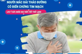 Người đái tháo đường có biến chứng tim mạch cần lưu ý khi thời tiết trở lạnh