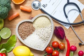 Yếu tố dinh dưỡng giúp tim khoẻ sau can thiệp