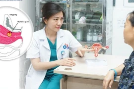 Mang thai 8 tuần bám trên sẹo mổ mà sản phụ không biết