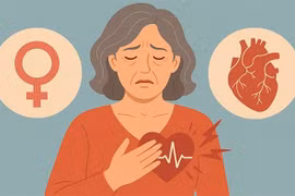 Phụ nữ mãn kinh, nguy cơ bệnh tim mạch