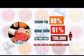 Tăng cường hợp tác đa ngành trong cuộc chiến đề kháng kháng sinh tại Việt Nam