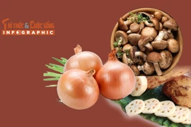 [INFOGRAPHIC] 6 thực phẩm tự nhiên quét sạch mỡ gan