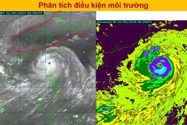 Bộ Y tế yêu cầu đảm bảo cấp cứu, điều trị cho người dân trong siêu bão Ragasa