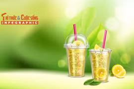 [INFOGRAPHIC] Các loại đồ uống không nên dùng cùng thuốc