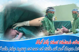 Mổ lấy thai thành công cho sản phụ có tiền sử thai ngoài tử cung đoạn kẽ