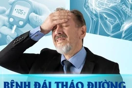Mất trí nhớ thầm lặng ở người đái tháo đường