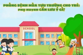 Bác sĩ mách cách phòng tránh bệnh cho trẻ mùa tựu trường