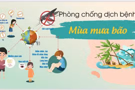Nguy cơ nhiễm khuẩn sau mưa lũ, cách phòng tránh hiệu quả