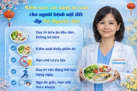 Nguyên tắc vàng để kiểm soát cân nặng hiệu quả