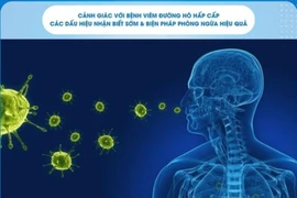 Nhận biết sớm bệnh viêm hô hấp khi chuyển mùa để phòng ngừa hiệu quả