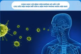 Nhận biết sớm bệnh viêm hô hấp khi chuyển mùa để phòng ngừa hiệu quả