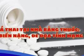 Tự phá thai tại nhà bằng thuốc, tai biến nặng, đe dọa tính mạng