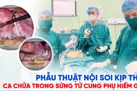 Nội soi kịp thời ca chửa trong sừng tử cung phụ hiếm gặp