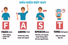 Nhiều nguy cơ tiềm ẩn dễ bỏ qua dẫn đến đột quỵ trời lạnh
