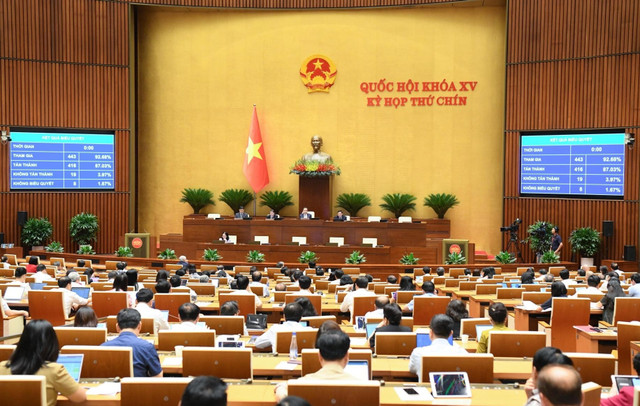 Kỳ họp thứ 9, Quốc hội khóa XV 894.jpg